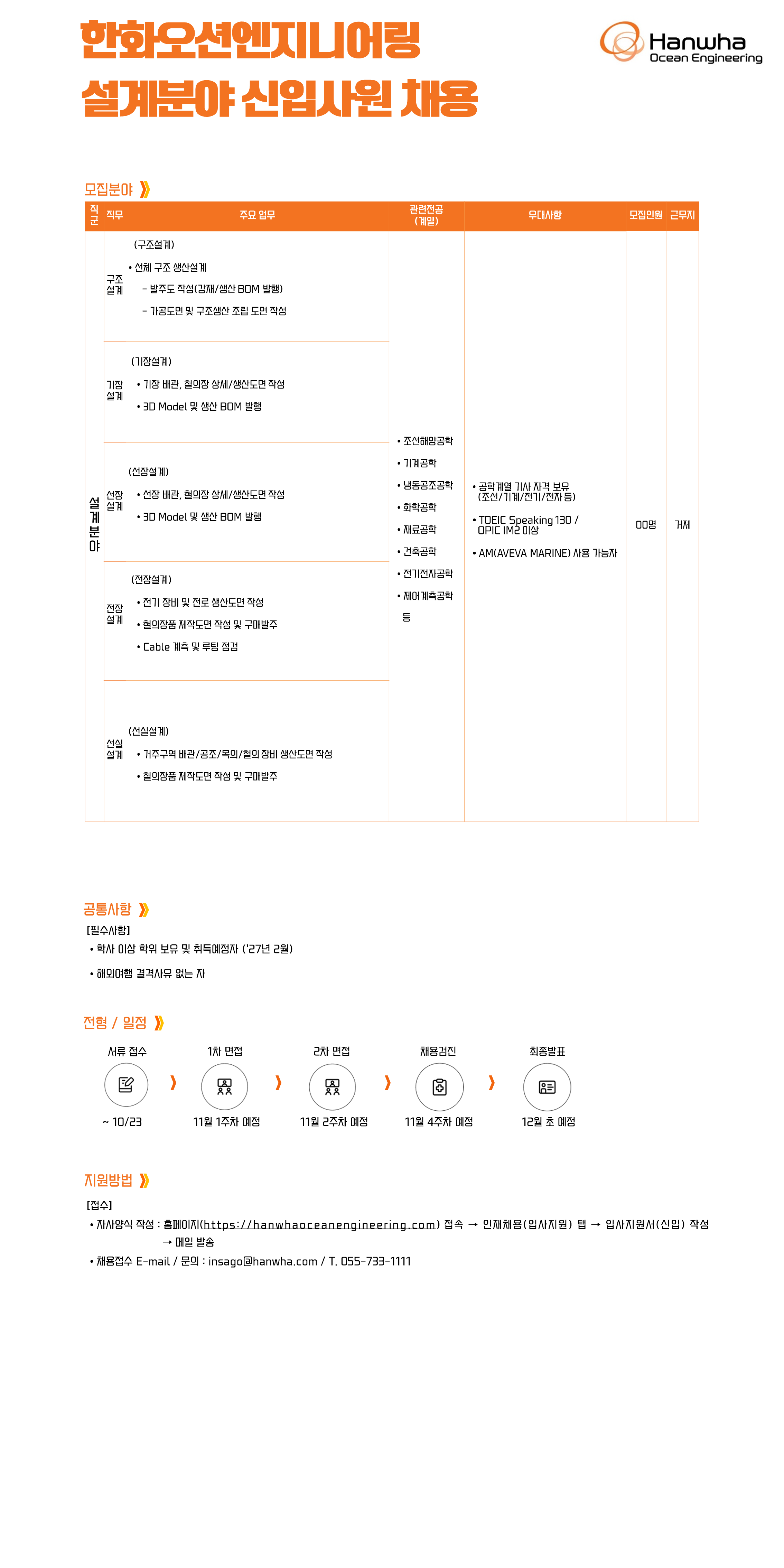 채용 공고문(한화오션엔지니어링(주)).PNG